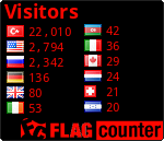 free counters