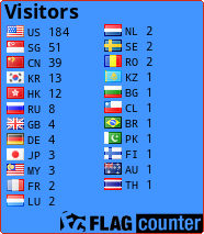 Flag Counter
