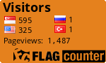 free counters