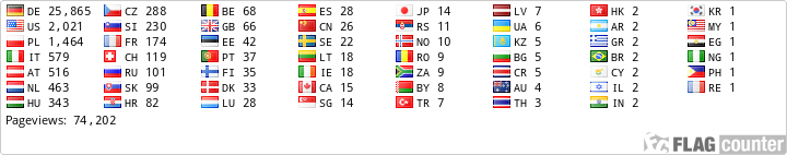 Flag Counter