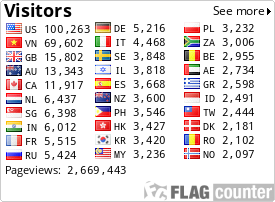 free counters