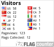 Flag Counter