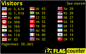 free counters