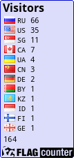 free counters