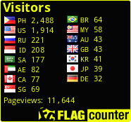 free counters