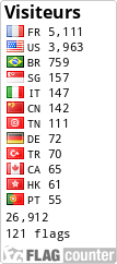free counters