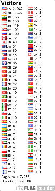 free counters