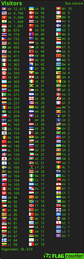 free counters