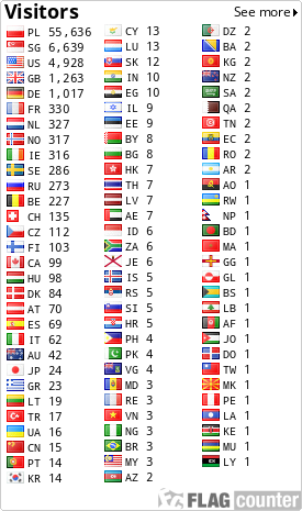 free counters