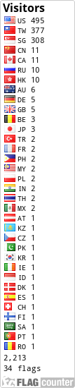 free counters