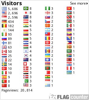 free counters