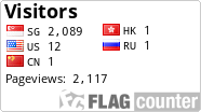 free counters