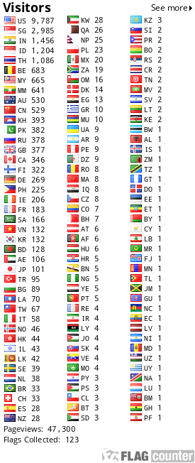 free counters