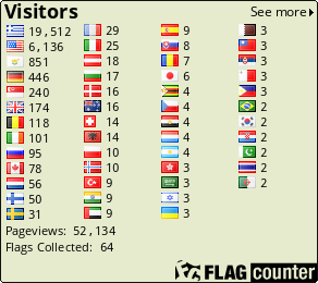 Free counters!