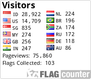 Flag Counter