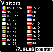 free counters