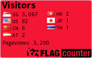 free counters