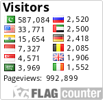 free counters