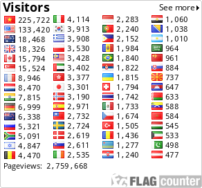 free counters