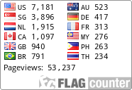 free counters