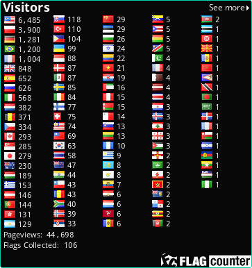 Free counters!