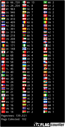 Free counters!