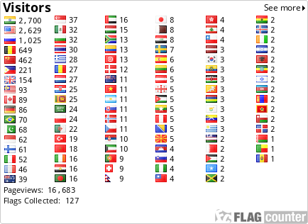 free counters