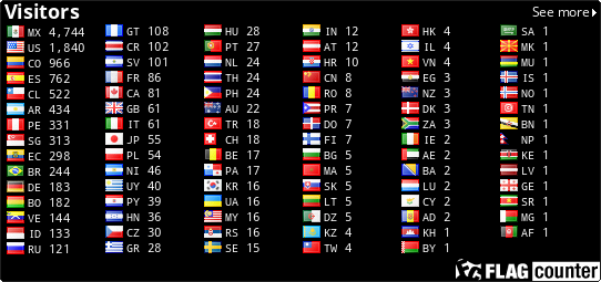 free counters