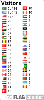 free counters