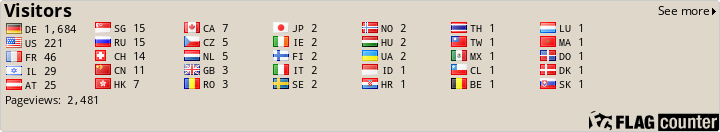 free counters
