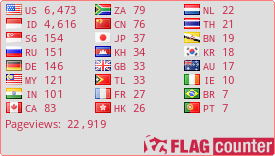 Flag Counter