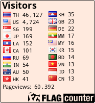 free counters