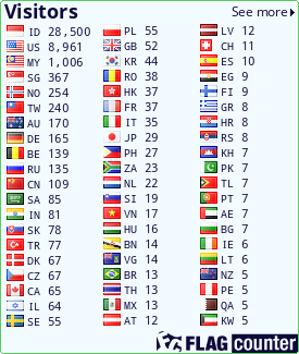 free counters