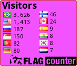 free counters