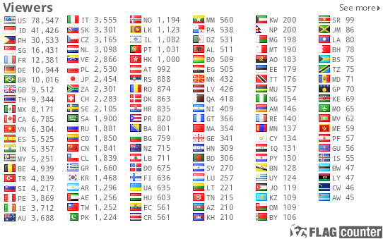 free counters