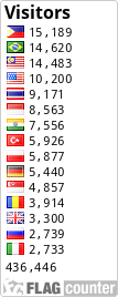 free counters