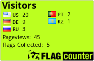 free counters