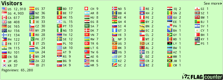 free counters