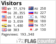 Flag Counter