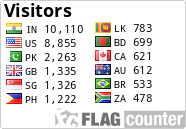 free counters
