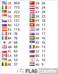 free counters