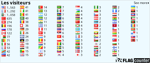 free counters