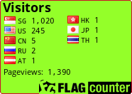 free counters