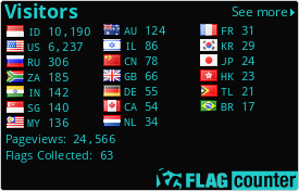 Flag Counter