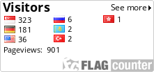 free counters