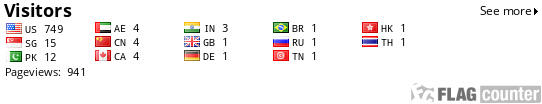 free counters