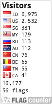 Free counters!