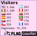 Flag Counter