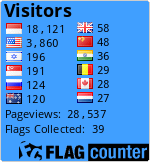 free counters