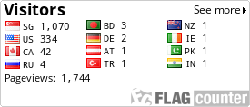 free counters